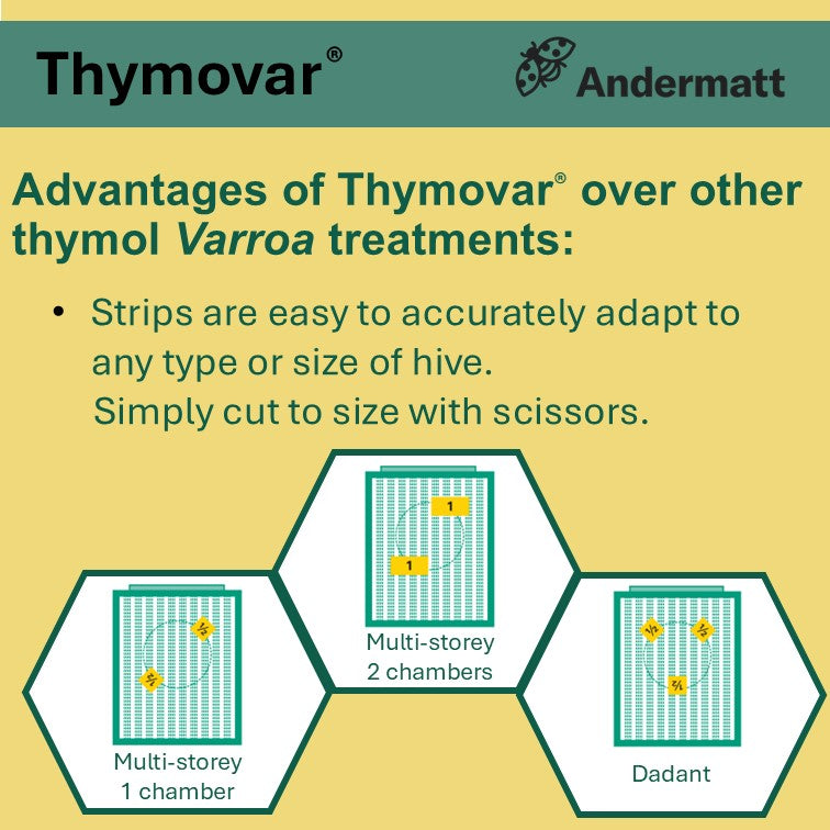 Thymovar®