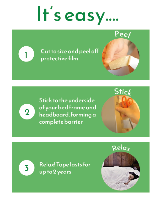 Graphic design of step-by-step instruction to use the Insectosec Tape.