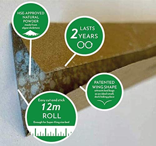 Photo and Diagram of Insectosec Tape information.