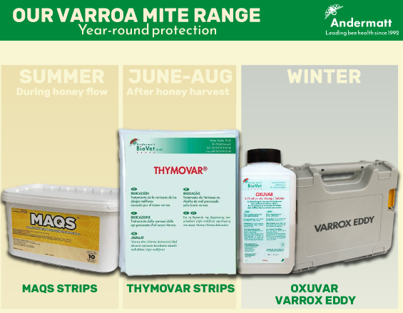Graphic design of Thymovar and partnered products to use year round for protection.