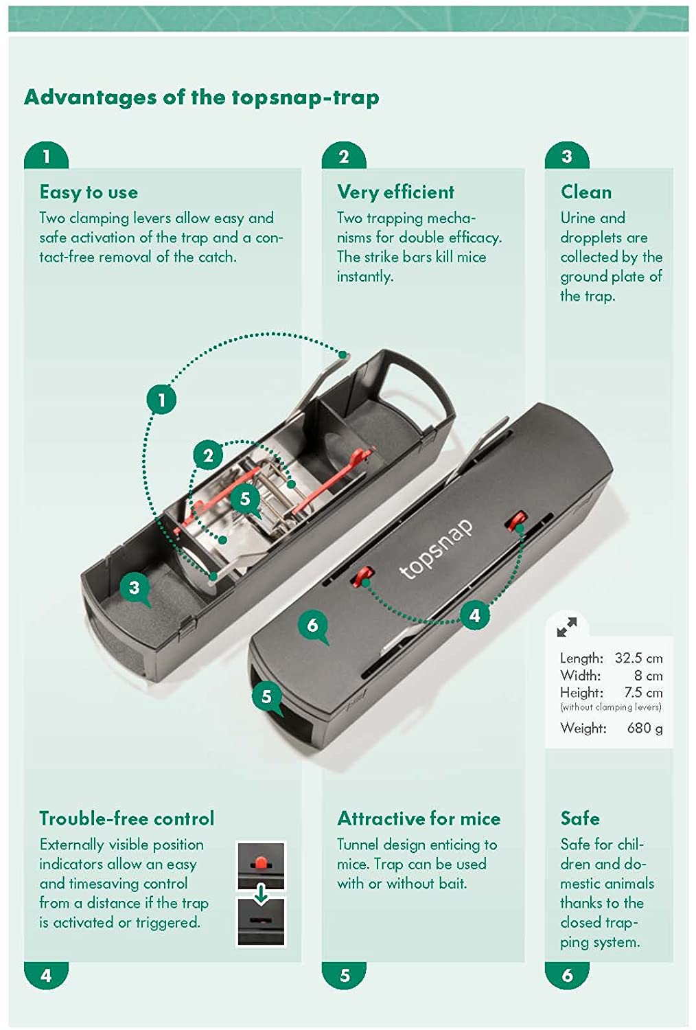 Photo and graphic of the topsnap-trap, including information.