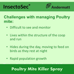 InsectoSec® Poultry Care 1L