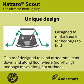 Nattaro Scout™ bed bug refills