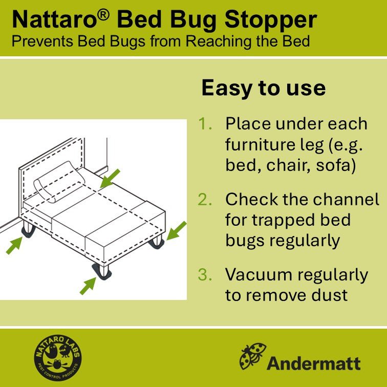 Nattaro Bed Bug Stopper