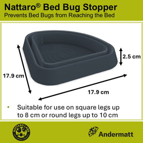 Nattaro Bed Bug Stopper