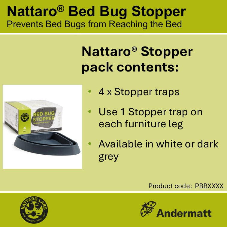 Nattaro Bed Bug Stopper