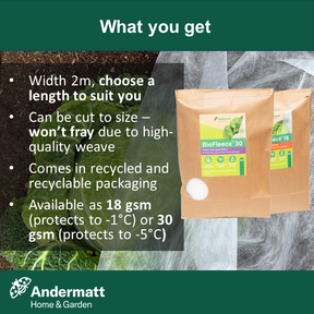 BioFleece® 30