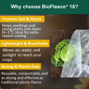 BioFleece® 18