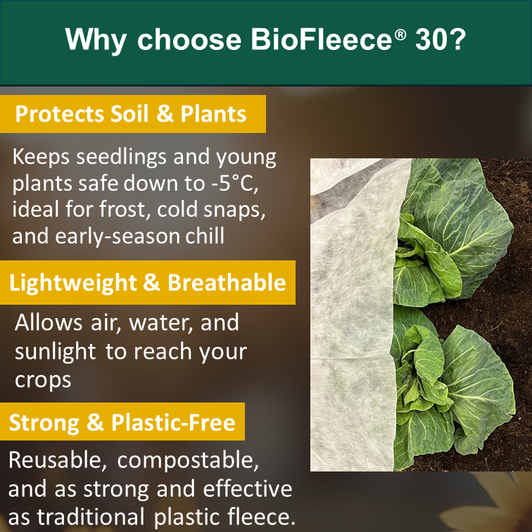 BioFleece® 30