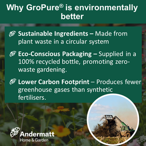 GroPure All-Purpose Organic Fertiliser