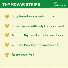 Graphic showing informative facts about Thymovar.