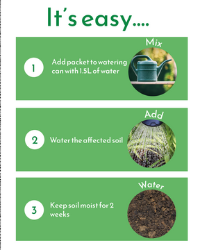 Diagram of step-by-step instructions on how to use the Vine Weevil Killer.