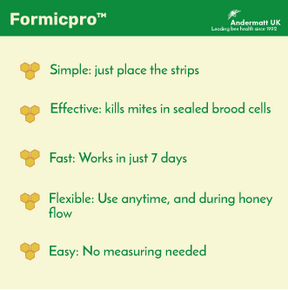 Formicpro™